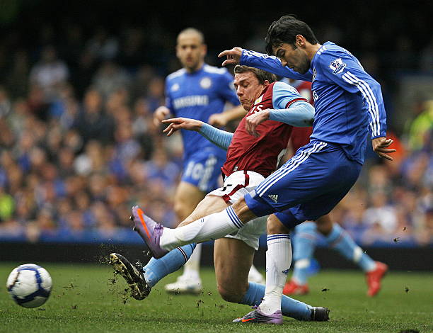 力的象征 力的象征