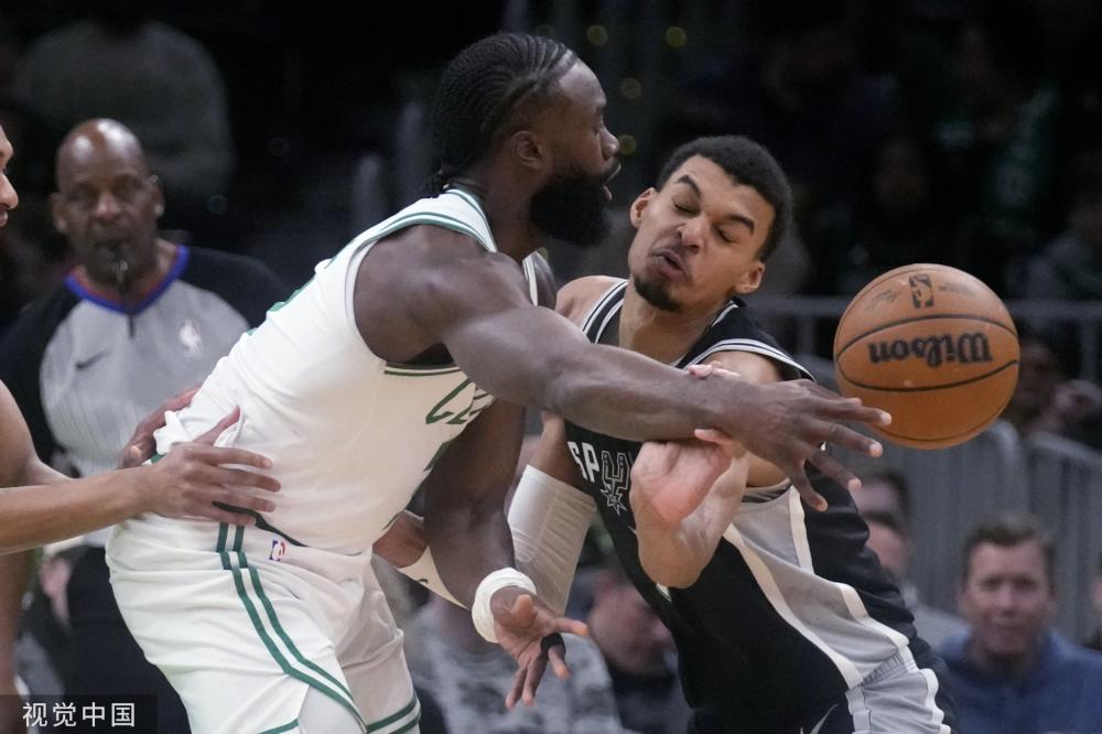 潜力挖掘 潜力挖掘